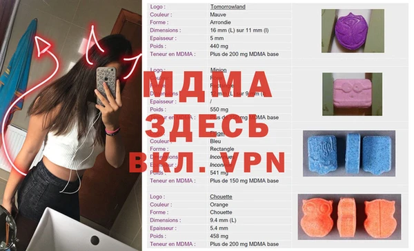 ПСИЛОЦИБИНОВЫЕ ГРИБЫ Армянск